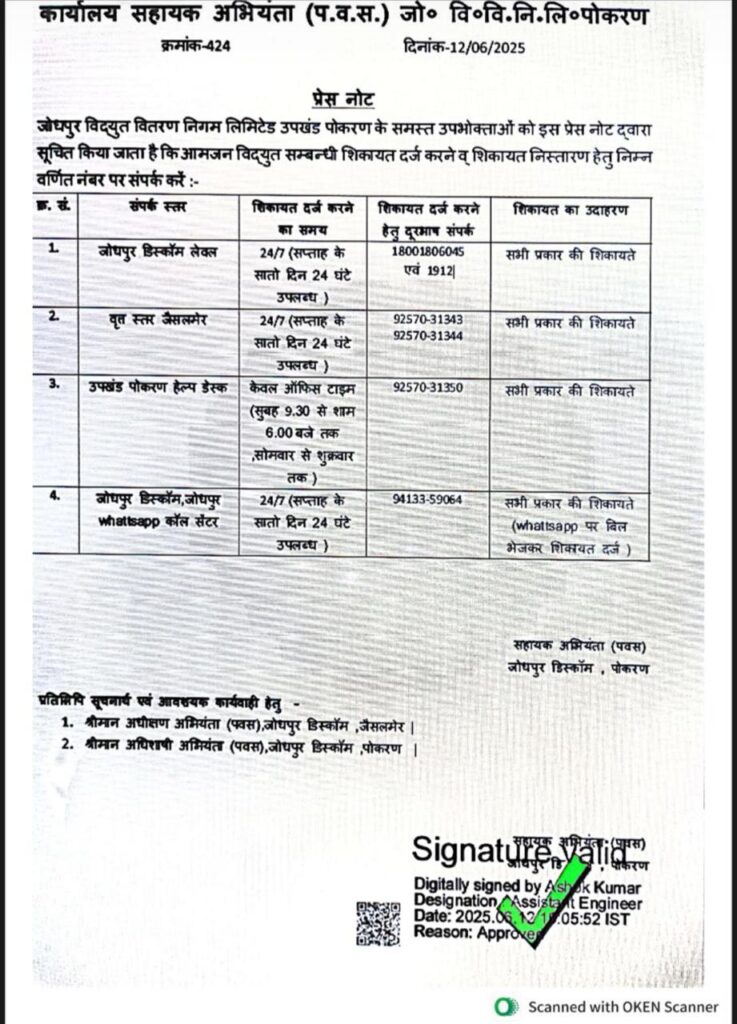 फोटो : विभाग द्वारा जारी की गई हेल्प लाईन नंबरों की सूची